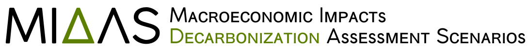 MIDAS Logo